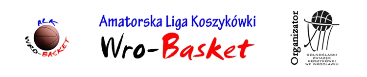 Wro-Basket: Gerpol nadal bez porażki, 0